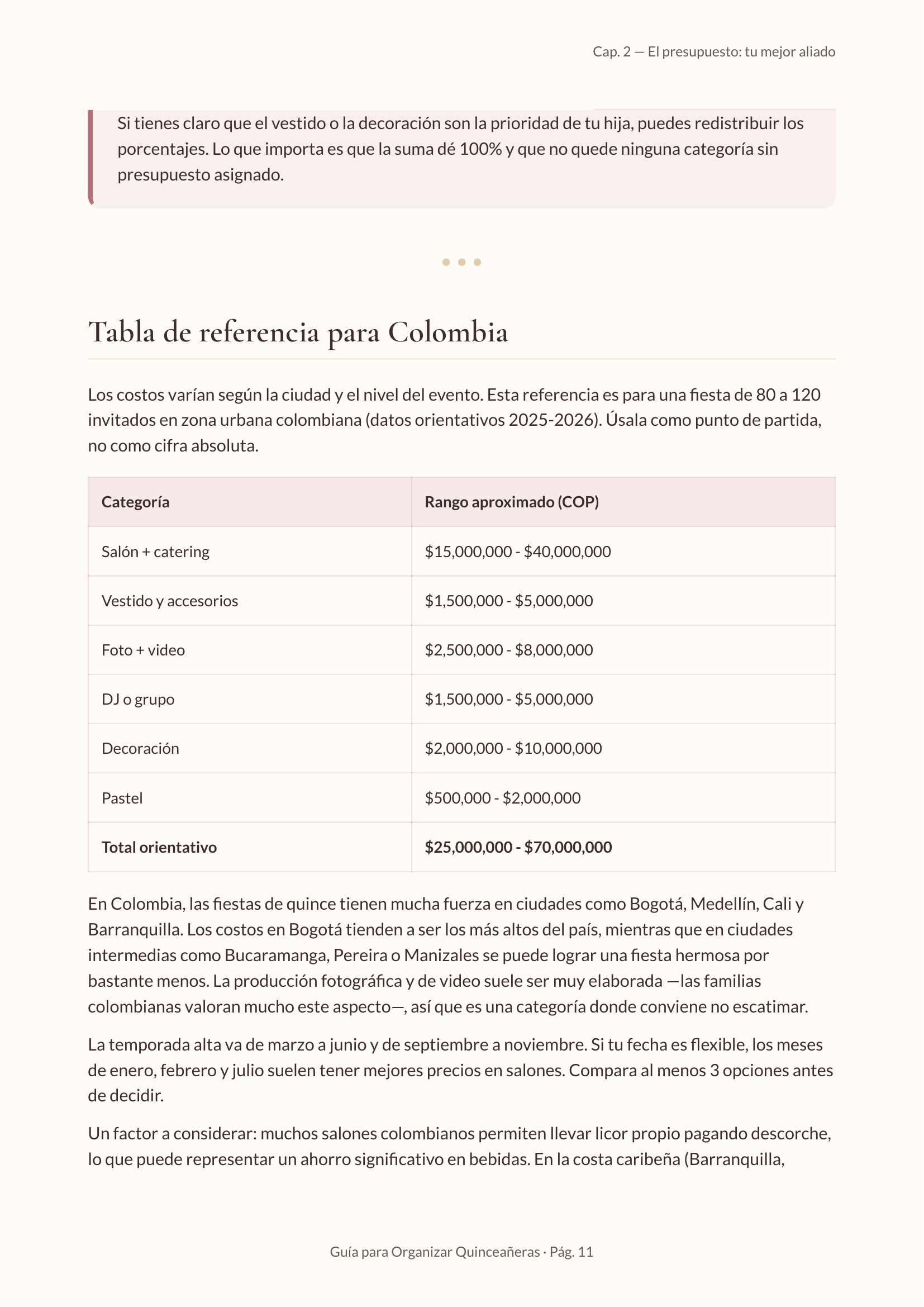 Fragmento del capítulo de presupuesto: tabla de referencia para Colombia en COP